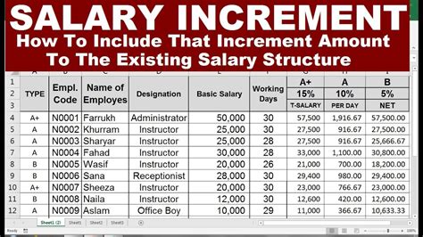 Step increment .